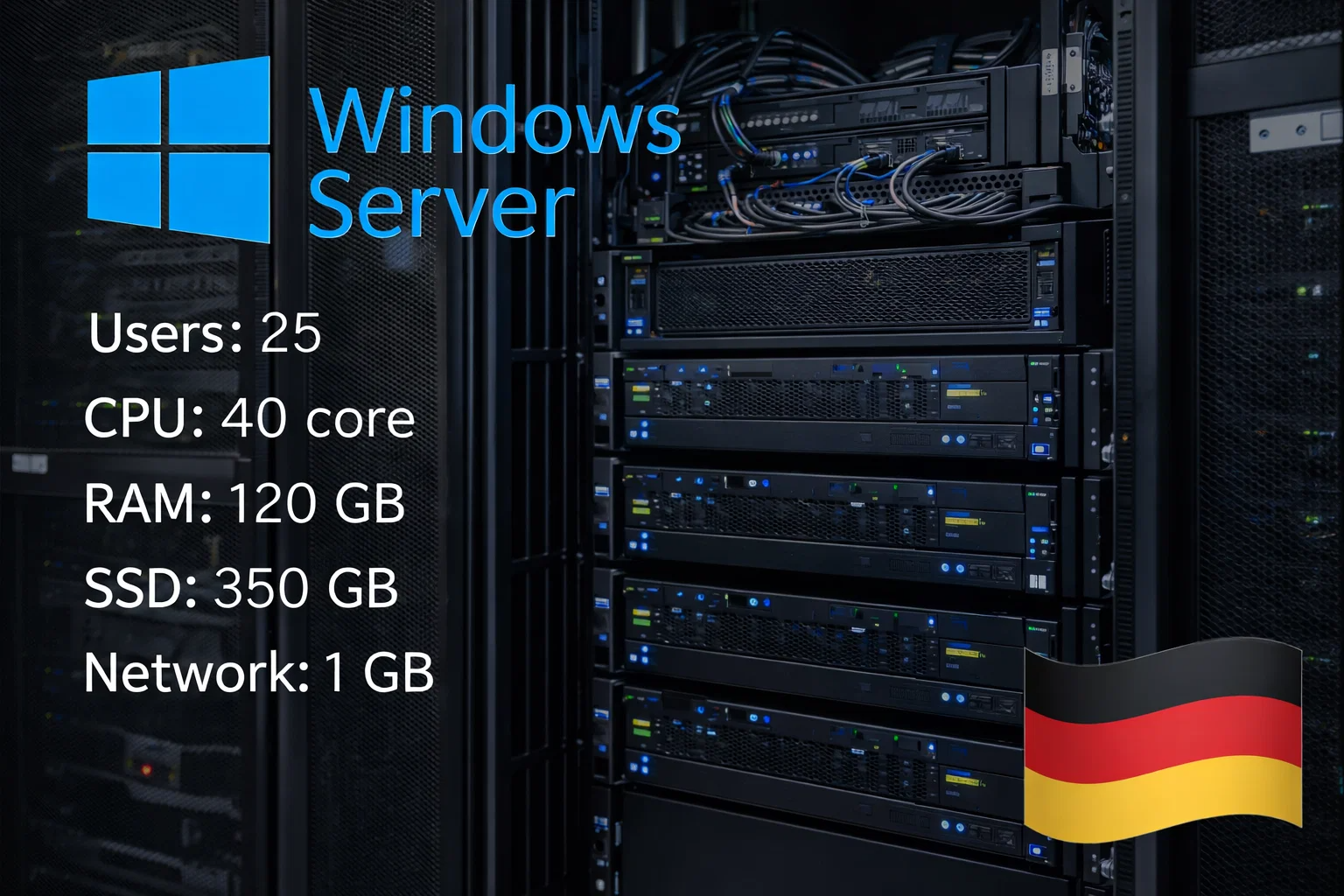 Windows Server 25 - Germany