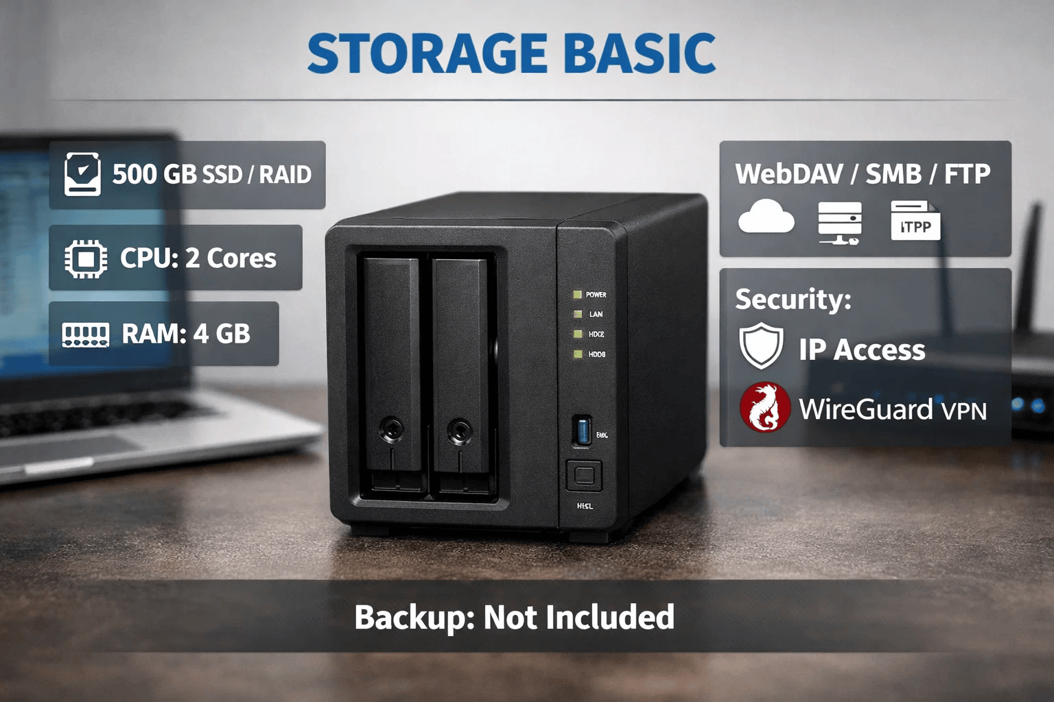Storage BASIC