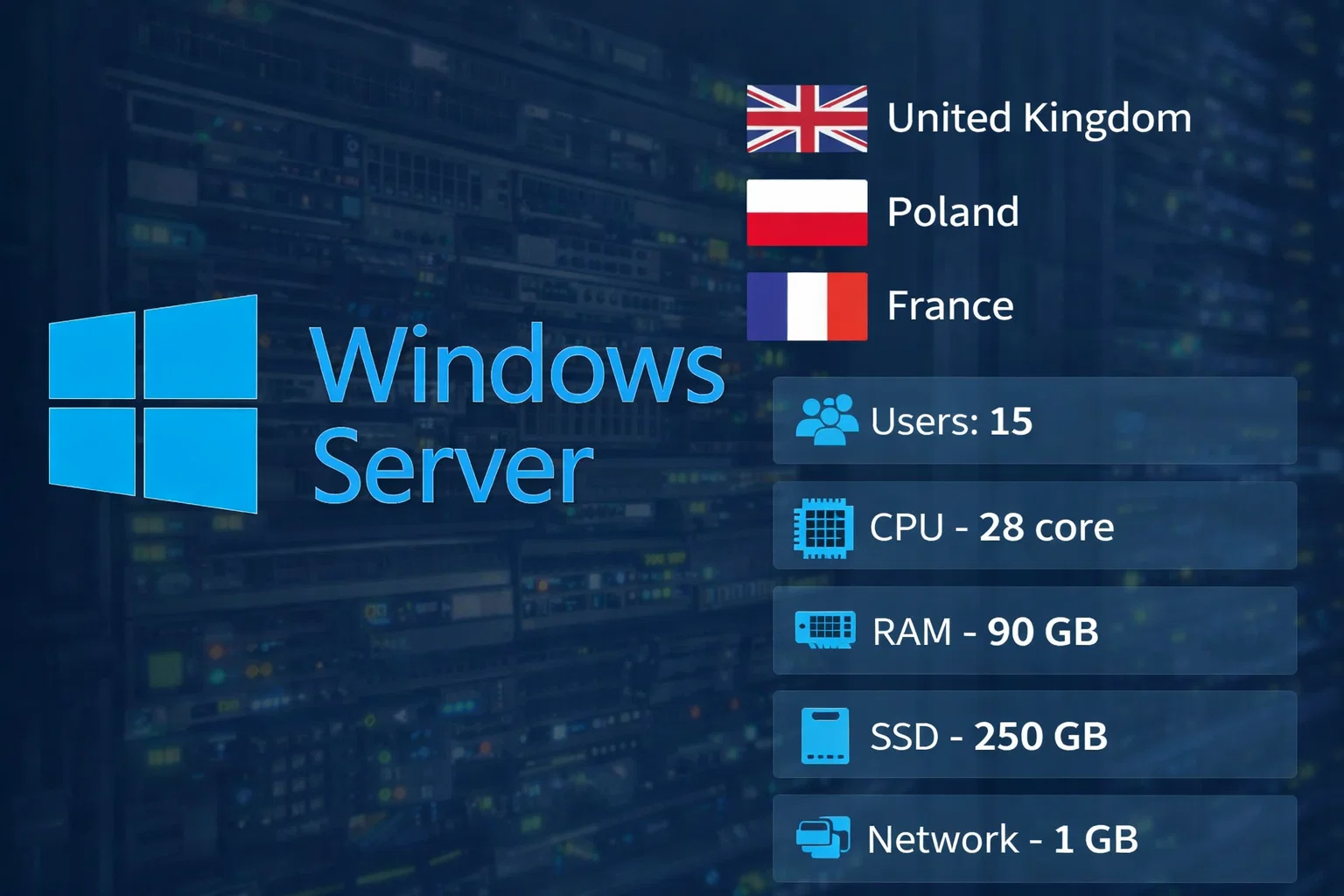 Windows Server 15 - UK/Poland/France