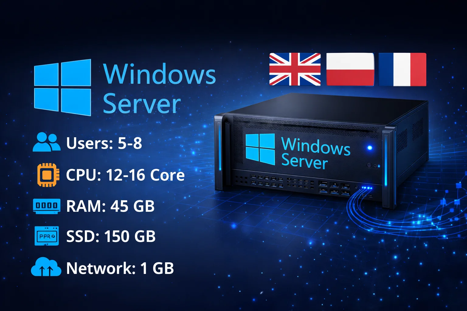 Windows Server 5-8 - UK/Poland/France