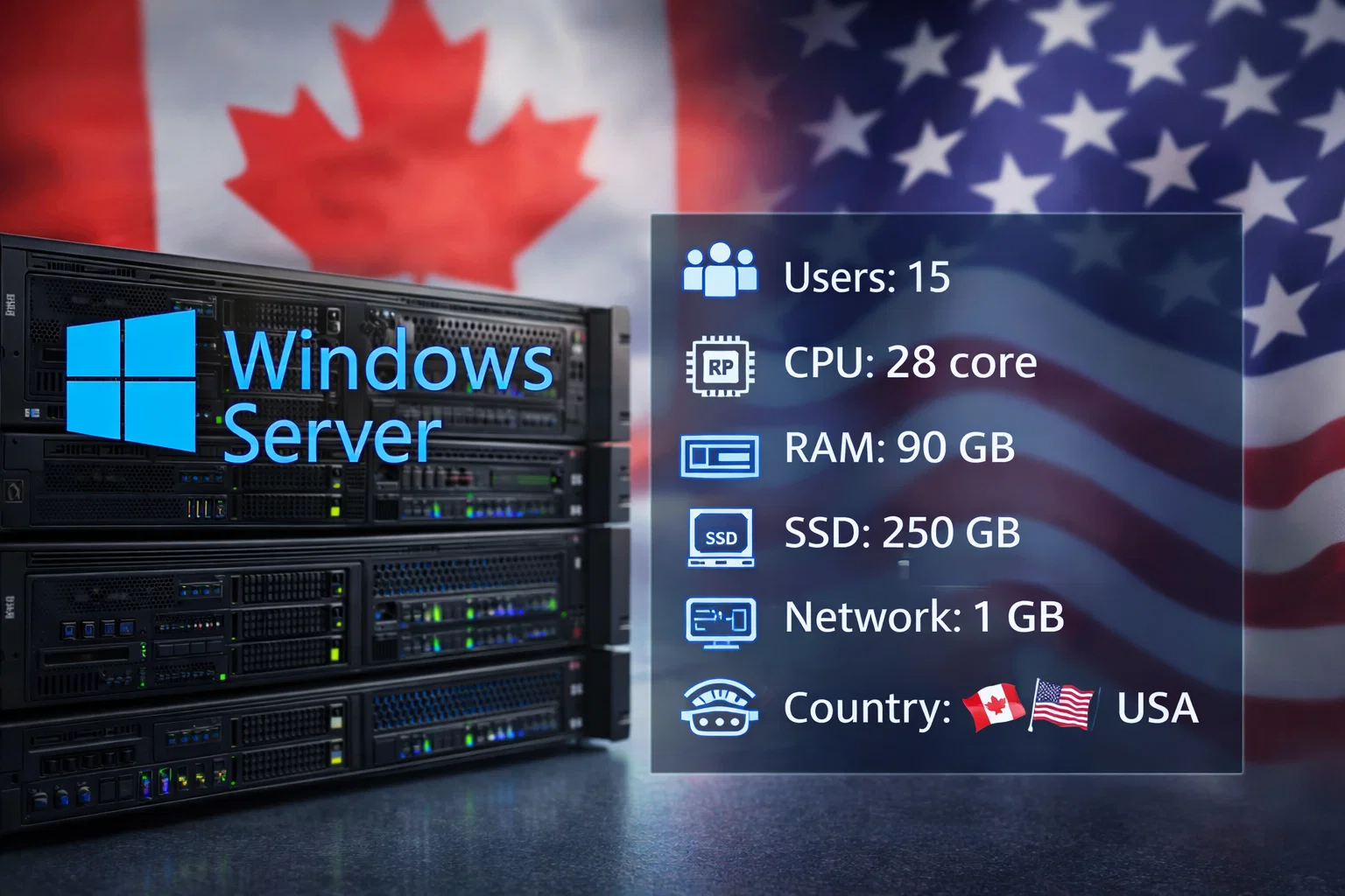 Windows Server 15 - Canada/USA